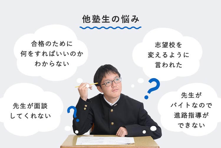 他塾生の悩み 先生が面談 してくれない 合格のために 何をすればいいのか わからない 志望校を 変えるように 言われた 先生が バイトなので 進路指導ができないと思っている生徒