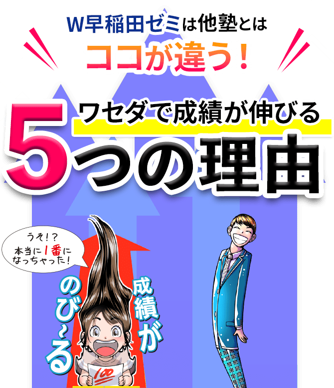 Ｗ早稲田ゼミは他塾とはココが違う! ワセダで成績が上がる 5つの理由